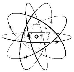 model of an atom - important